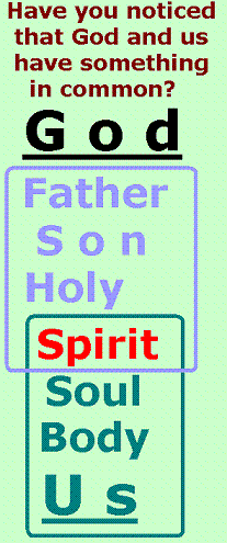 Have you noticed that God (Father, Son and Holy Spirit) and us (body, soul and spirit) have something in common?